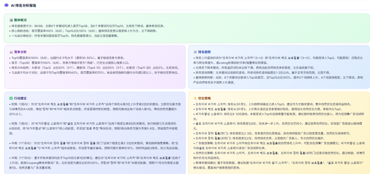 关键词排名监控